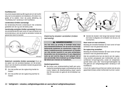 2021-2022 Nissan Qashqai Gebruikershandleiding | Nederlands