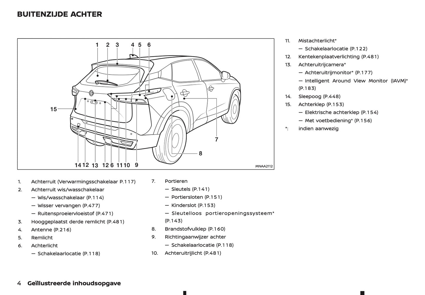 2024-2025 Nissan Qashqai Gebruikershandleiding | Nederlands