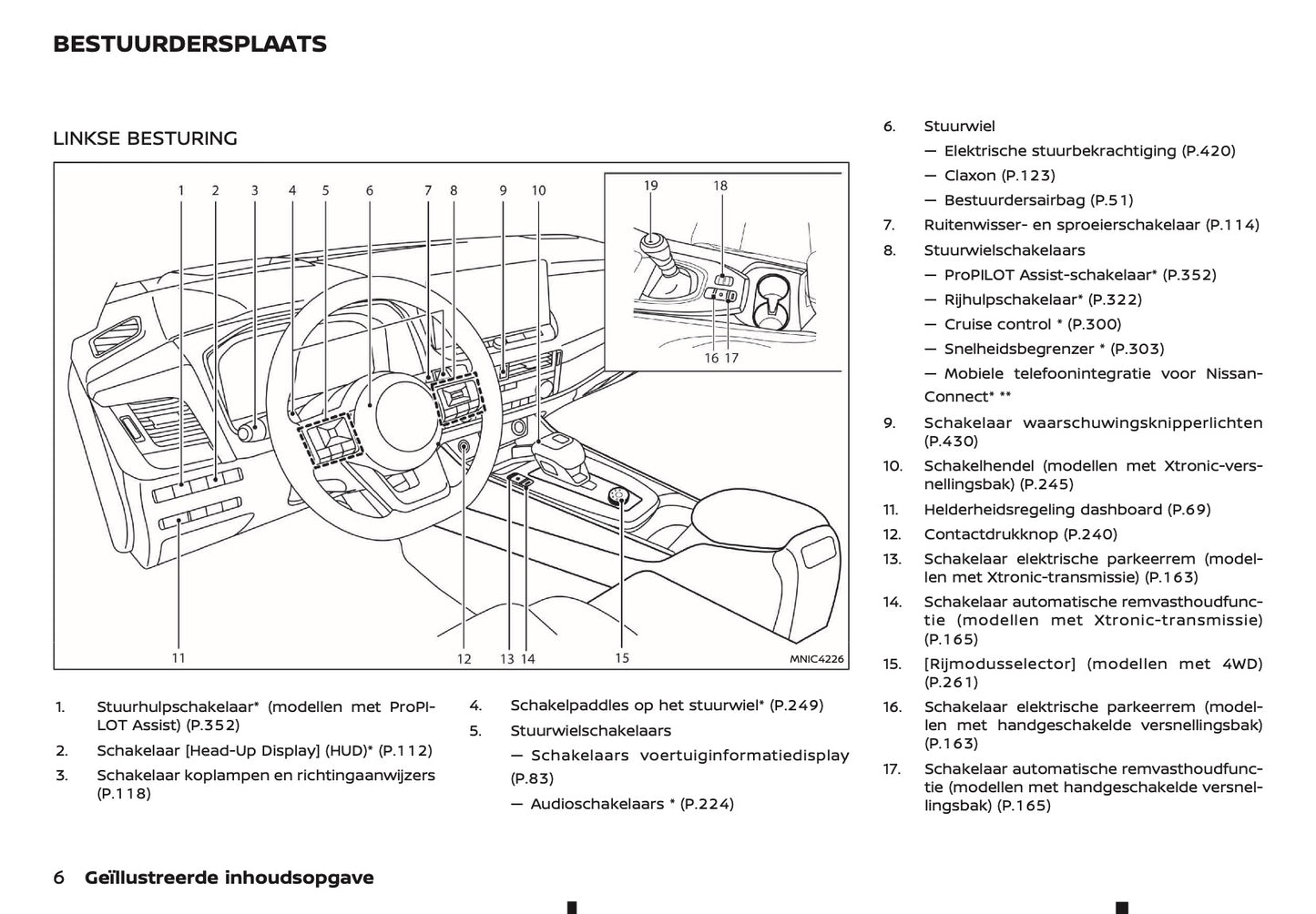 2024-2025 Nissan Qashqai Gebruikershandleiding | Nederlands