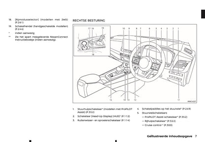 2024-2025 Nissan Qashqai Gebruikershandleiding | Nederlands