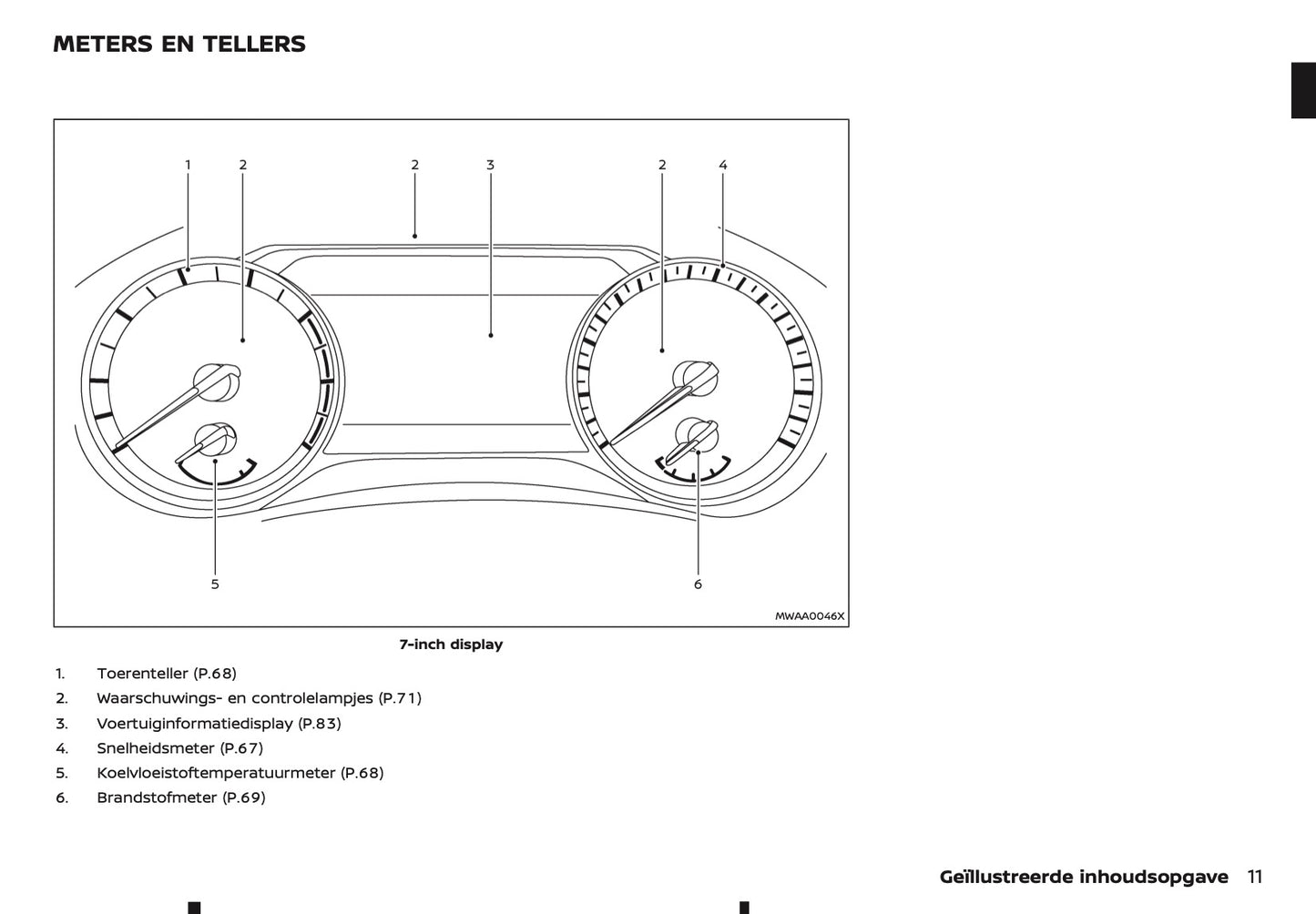 2024-2025 Nissan Qashqai Gebruikershandleiding | Nederlands