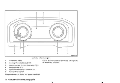 2024-2025 Nissan Qashqai Gebruikershandleiding | Nederlands
