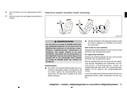 2024-2025 Nissan Qashqai Gebruikershandleiding | Nederlands