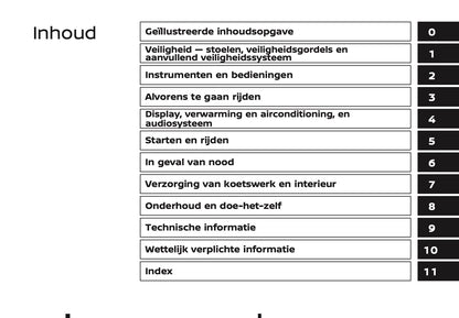 2024-2025 Nissan Qashqai Gebruikershandleiding | Nederlands