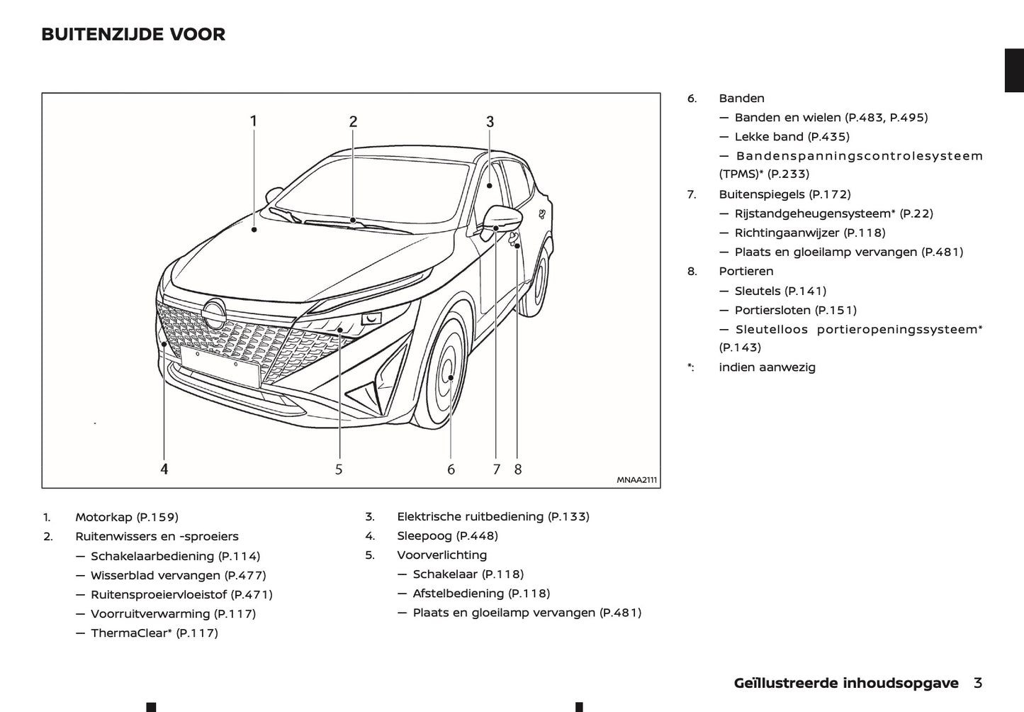 2024-2025 Nissan Qashqai Gebruikershandleiding | Nederlands