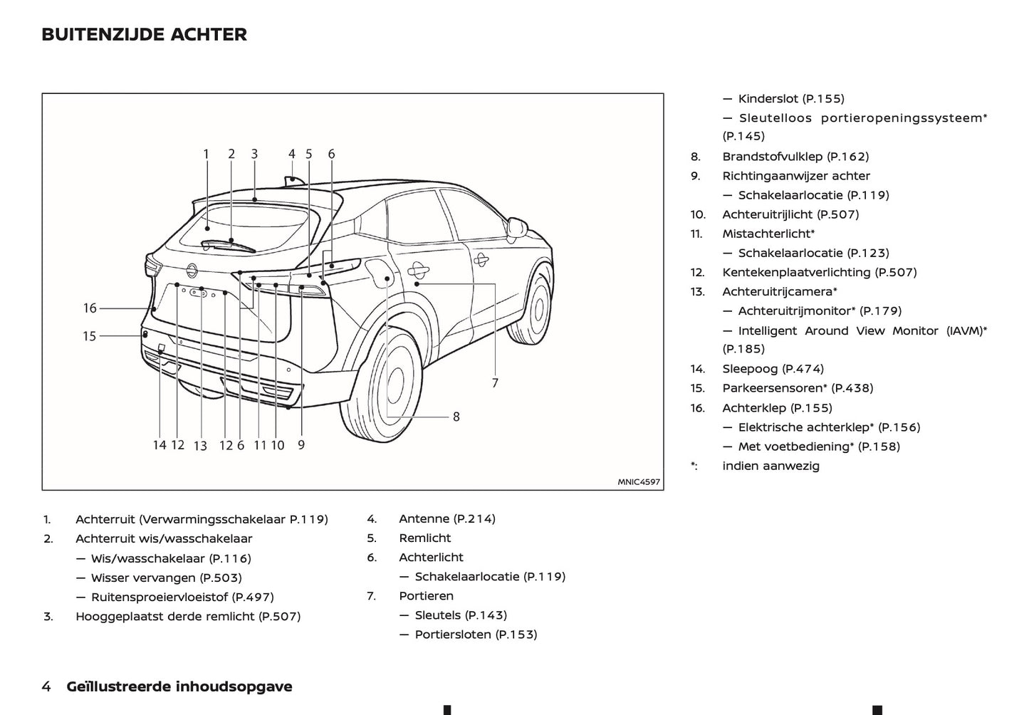 2025-2026 Nissan Qashqai Gebruikershandleiding | Nederlands