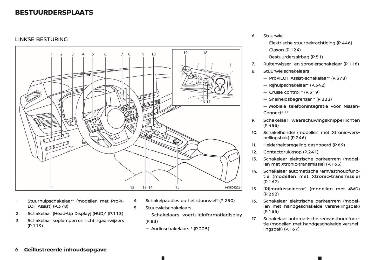 2025-2026 Nissan Qashqai Gebruikershandleiding | Nederlands