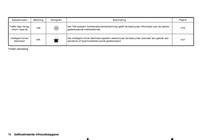 2025-2026 Nissan Qashqai Gebruikershandleiding | Nederlands
