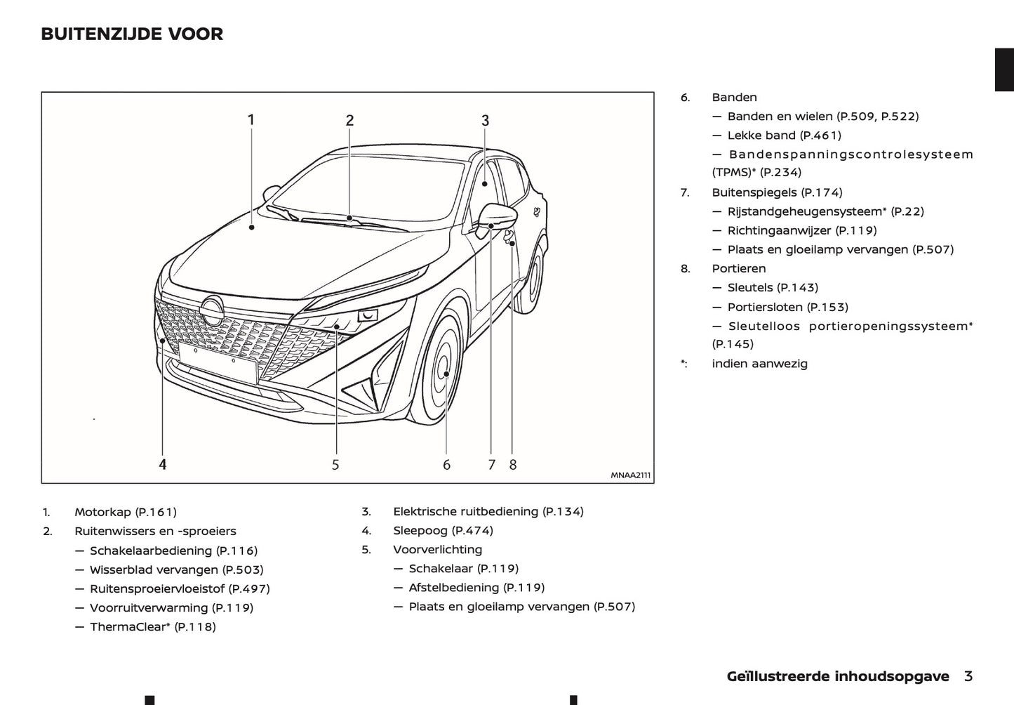 2025-2026 Nissan Qashqai Gebruikershandleiding | Nederlands