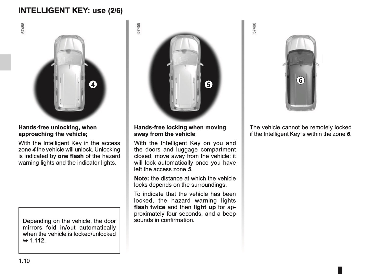 2022-2023 Nissan Townstar Owner's Manual | English