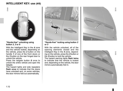 2022-2023 Nissan Townstar Owner's Manual | English
