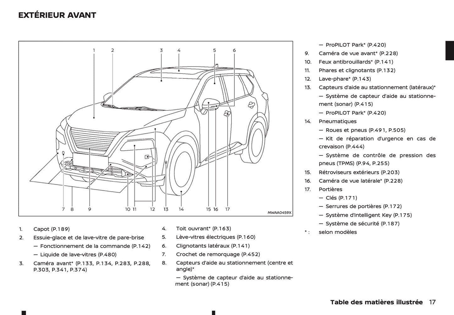 2024-2025 Nissan X-Trail e-Power Manuel du propriétaire | Français