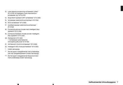 2020-2021 Nissan X-Trail Gebruikershandleiding | Nederlands