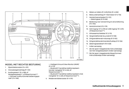 2020-2021 Nissan X-Trail Gebruikershandleiding | Nederlands