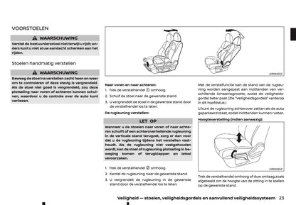 2020-2021 Nissan X-Trail Gebruikershandleiding | Nederlands