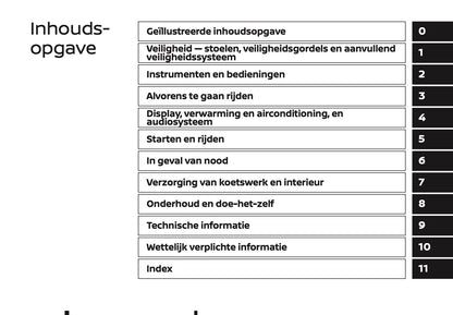 2020-2021 Nissan X-Trail Gebruikershandleiding | Nederlands