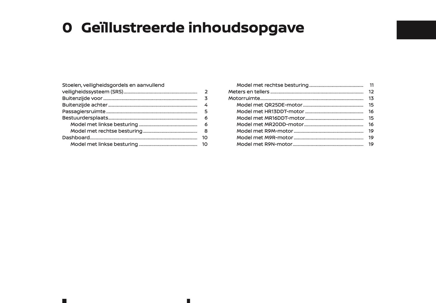 2020-2021 Nissan X-Trail Gebruikershandleiding | Nederlands