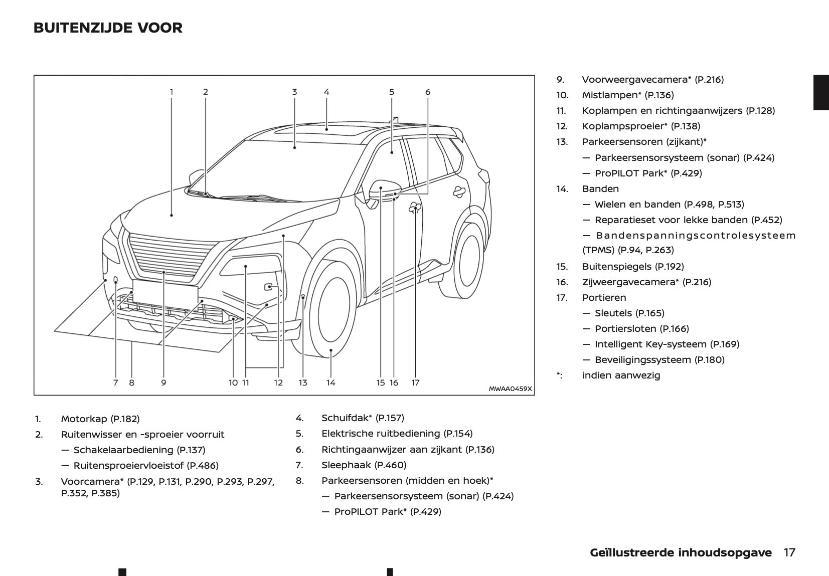 2023-2024 Nissan X-Trail e-Power Gebruikershandleiding