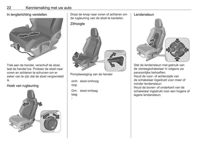 2026 Opel Astra Gebruikershandleiding | Nederlands