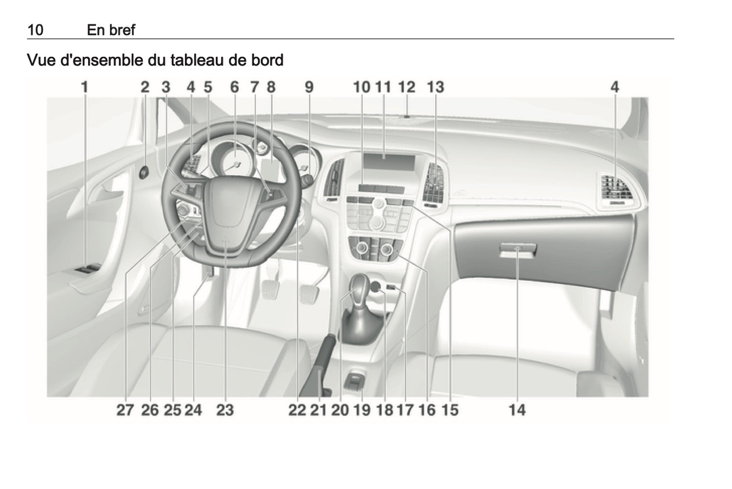 2016 Opel Cascada Manuel du propriétaire | Français