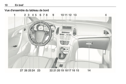 2016 Opel Cascada Manuel du propriétaire | Français