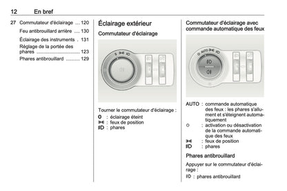 2016 Opel Cascada Manuel du propriétaire | Français