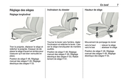 2016 Opel Cascada Manuel du propriétaire | Français