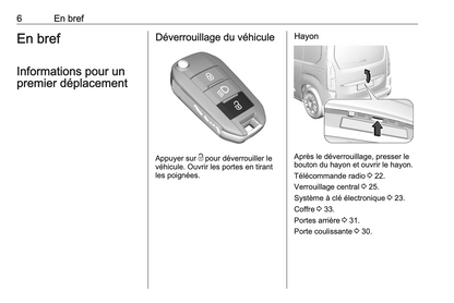 2021 Opel Combo Gebruikershandleiding | Frans