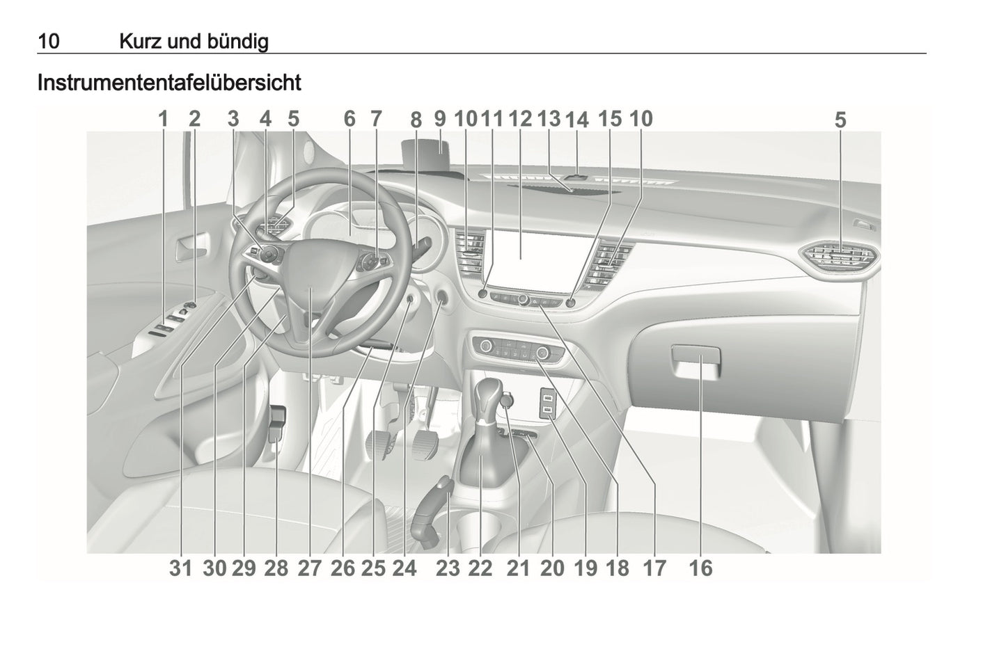 2019-2020 Opel Crossland X Owner's Manual | German