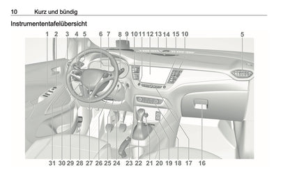 2019-2020 Opel Crossland X Owner's Manual | German