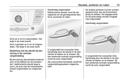 2023-2024 Opel Crossland Manuel du propriétaire | Néerlandais