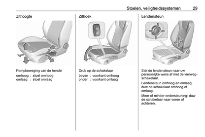 2023-2024 Opel Crossland Owner's Manual | Dutch