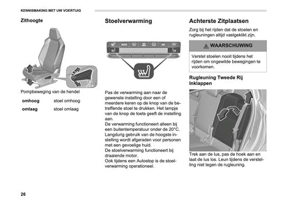 2026 Opel Frontera Gebruikershandleiding | Nederlands