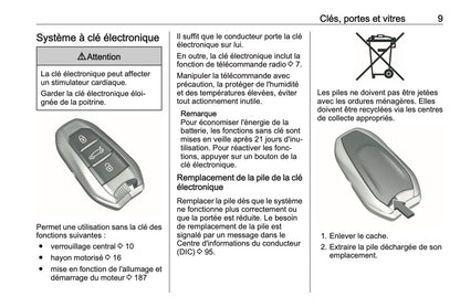 2023-2024 Opel Grandland Owner's Manual | French
