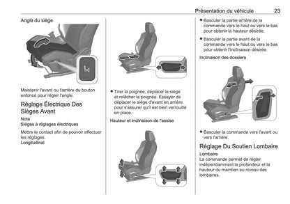 2025 Opel Grandland Manuel du propriétaire | Français