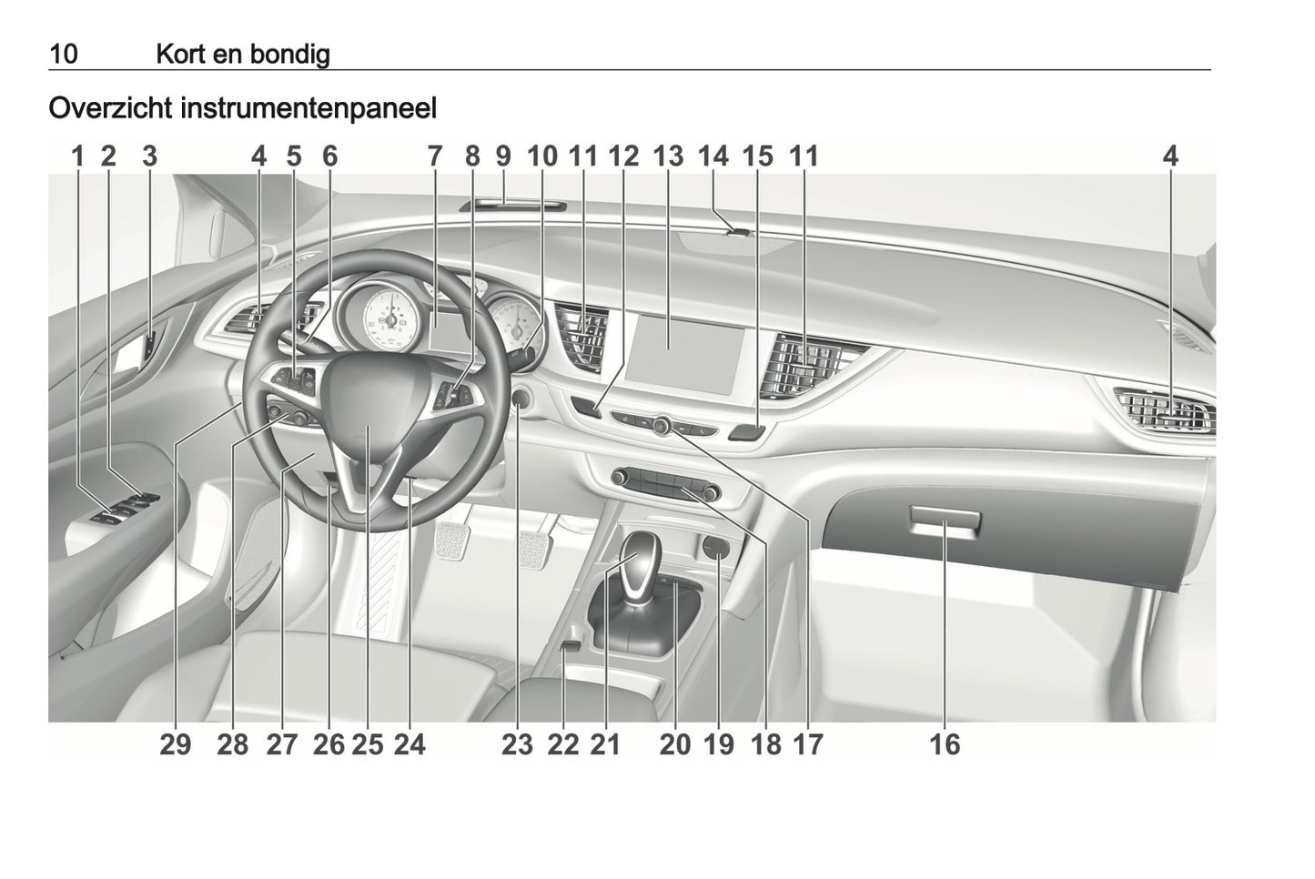 2021 Opel Insignia Gebruikershandleiding | Nederlands