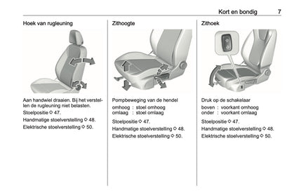 2019 Opel Isignia Gebruikershandleiding | Nederlands