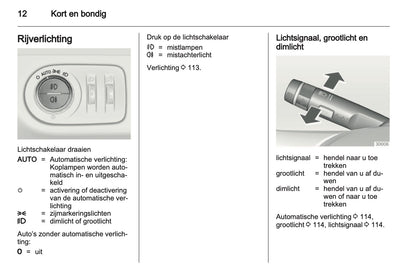 2012 Opel Meriva Owner's Manual | Dutch
