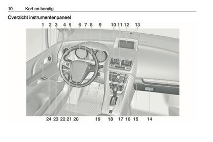 2016-2017 Opel Meriva Gebruikershandleiding | Nederlands