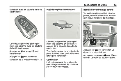 2023 Opel Mokka Owner's Manual | French