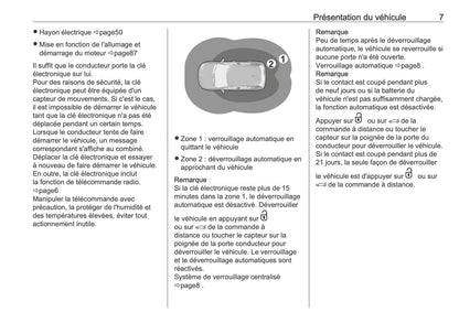 2025 Opel Mokka Owner's Manual | French
