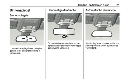 2023-2024 Opel Mokka Owner's Manual | Dutch