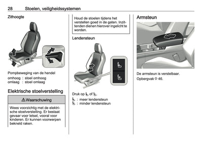 2023-2024 Opel Mokka Owner's Manual | Dutch