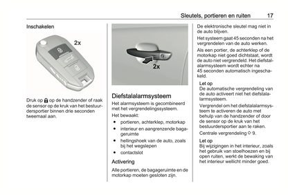 2024 Opel Mokka Gebruikershandleiding | Nederlands