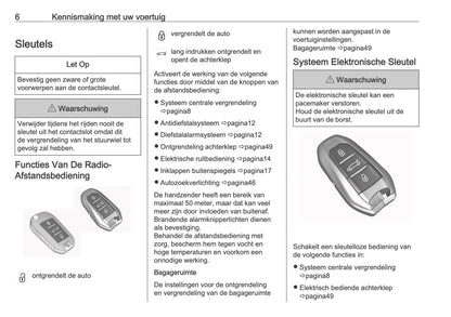 2025 Opel Mokka Gebruikershandleiding | Nederlands
