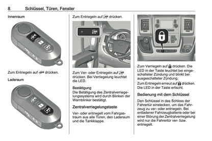 2023-2024 Opel Movano Bedienungsanleitung | Deutsch
