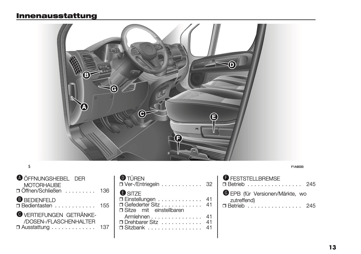 2025 Opel Movano Owner's Manual | German