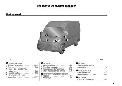 2025 Opel Movano Manuel du propriétaire | Français