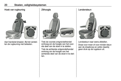 2021-2022 Opel Movano Gebruikershandleiding | Nederlands