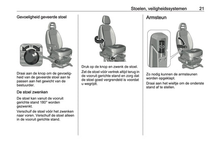 2021-2022 Opel Movano Gebruikershandleiding | Nederlands